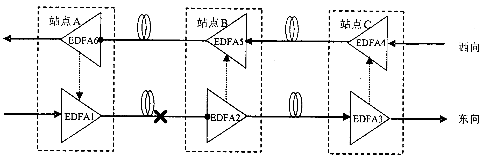 乐竟入口
